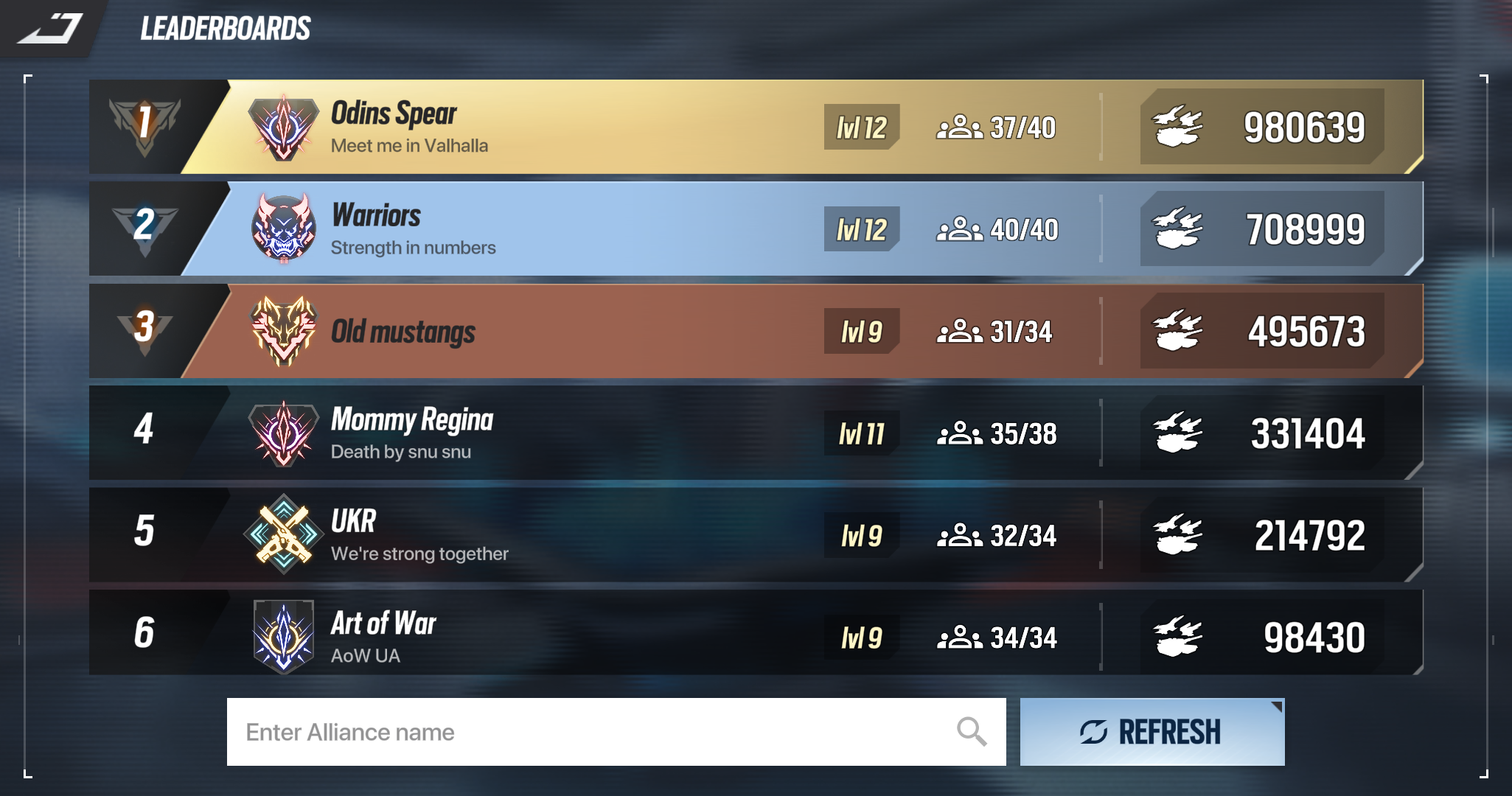 LYSSA_Alliance_Leaderboards.png